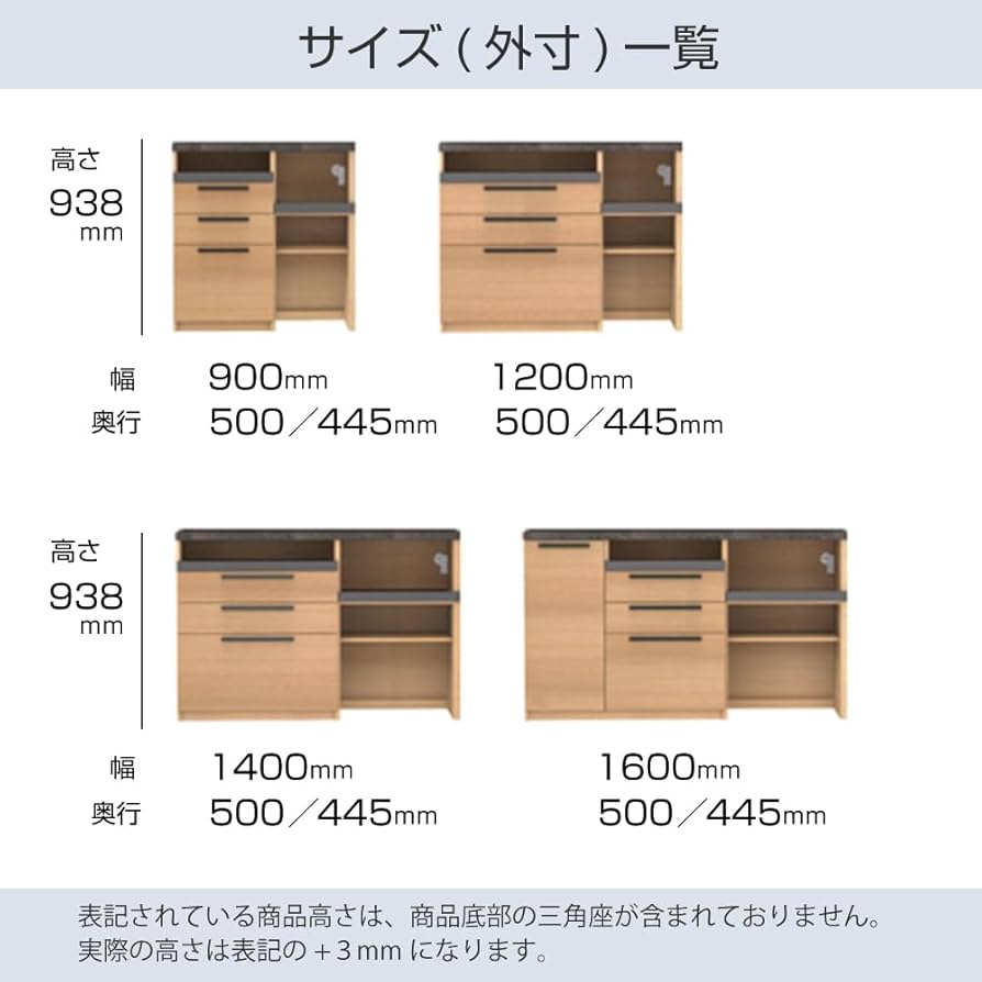 Amazon｜パモウナ PAMOUNA キッチン カウンター SY-S1400R 下台